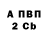 БУТИРАТ вода Morgan Phenix
